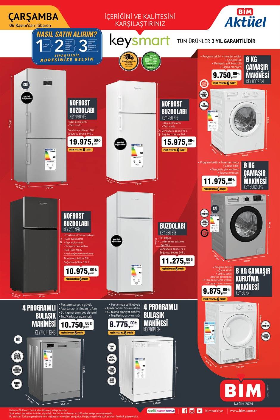 BİM'de bu hafta beyaz eşya şöleni var! 3