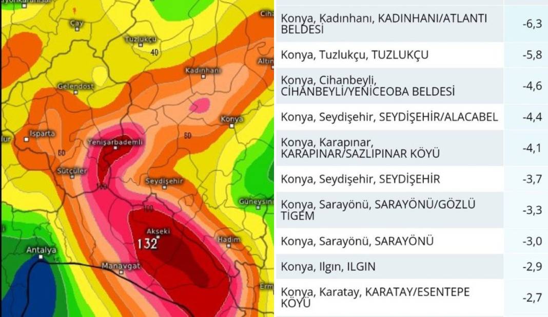 Konya'da bugün neler oldu? 5 Kasım 2024 Konya'da yaşanan önemli olaylar! 7