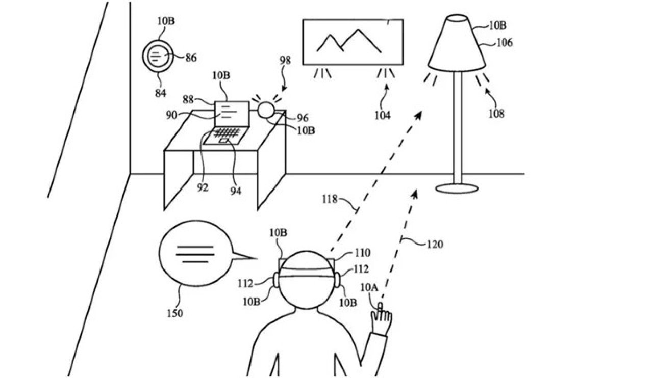 Apple ekosistemine tam entegrasyon Smart Ring