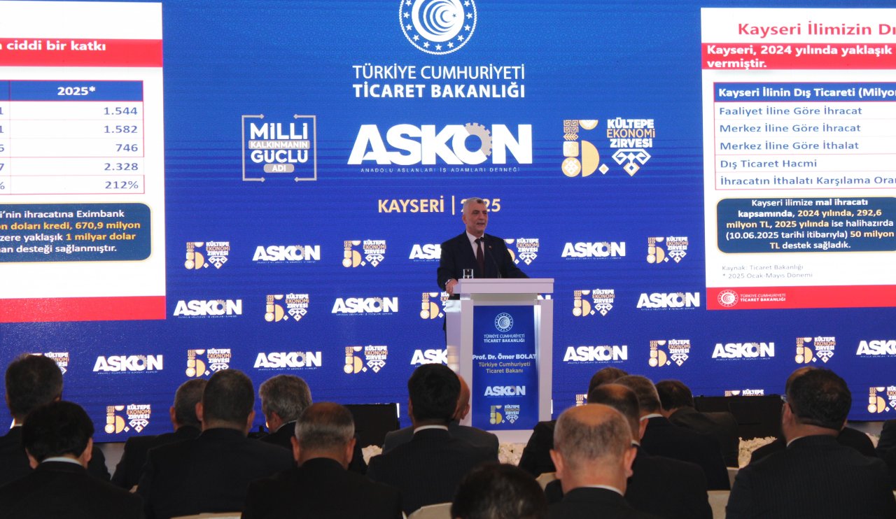 Bakan Bolat Rakamlarla Konuştu: Türkiye’nin Gayri Safi Yurtiçi Hasılası 1,371 Trilyon Dolar!